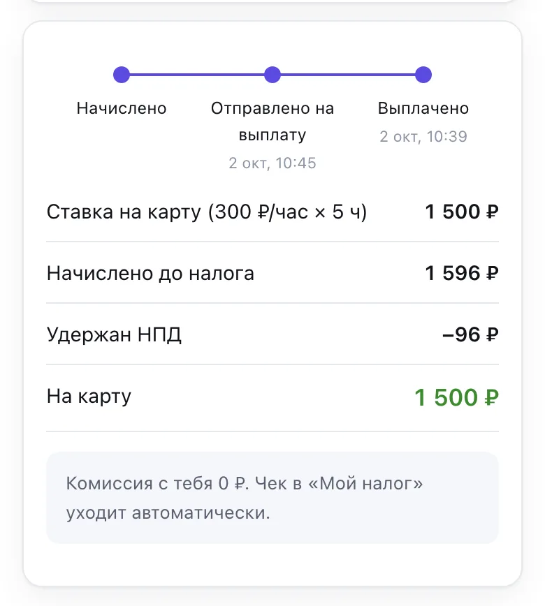 Разбор выплаты: начислено, удержан НПД, на карту